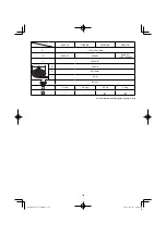 Предварительный просмотр 145 страницы HIKOKI G 23SCA Handling Instructions Manual