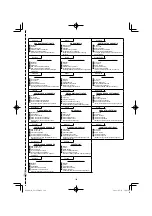 Предварительный просмотр 149 страницы HIKOKI G 23SCA Handling Instructions Manual