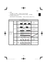 Preview for 15 page of HIKOKI G 3610DA Handling Instructions Manual