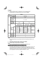 Preview for 46 page of HIKOKI G 3610DA Handling Instructions Manual