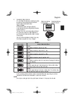 Preview for 49 page of HIKOKI G 3610DA Handling Instructions Manual