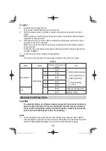 Preview for 50 page of HIKOKI G 3610DA Handling Instructions Manual