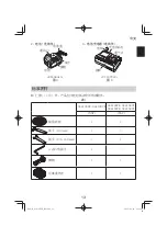 Предварительный просмотр 13 страницы HIKOKI G 3610DVE Handling Instructions Manual