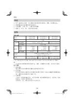 Предварительный просмотр 14 страницы HIKOKI G 3610DVE Handling Instructions Manual