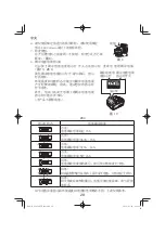 Предварительный просмотр 20 страницы HIKOKI G 3610DVE Handling Instructions Manual