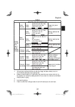 Предварительный просмотр 49 страницы HIKOKI G 3610DVE Handling Instructions Manual