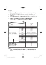 Предварительный просмотр 50 страницы HIKOKI G 3610DVE Handling Instructions Manual