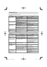 Предварительный просмотр 16 страницы HIKOKI G 3612DA Handling Instructions Manual