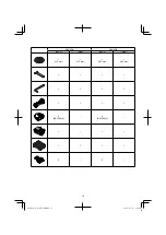 Предварительный просмотр 18 страницы HIKOKI G 3612DA Handling Instructions Manual