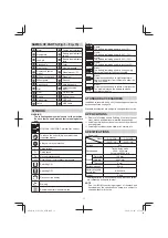 Preview for 11 page of HIKOKI G 3613DA Handling Instructions Manual