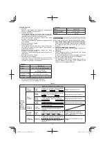 Preview for 12 page of HIKOKI G 3613DA Handling Instructions Manual