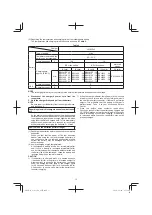 Предварительный просмотр 13 страницы HIKOKI G 3613DA Handling Instructions Manual