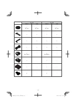 Preview for 18 page of HIKOKI G 3613DA Handling Instructions Manual