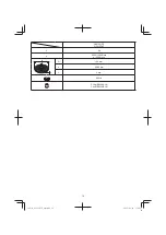 Preview for 18 page of HIKOKI G 3613DVE Handling Instructions Manual