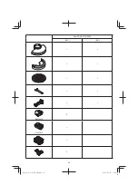 Preview for 20 page of HIKOKI G 3613DVE Handling Instructions Manual