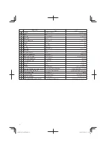 Предварительный просмотр 4 страницы HIKOKI G14DSL Handling Instructions Manual