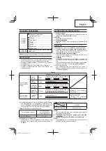 Предварительный просмотр 9 страницы HIKOKI G14DSL Handling Instructions Manual