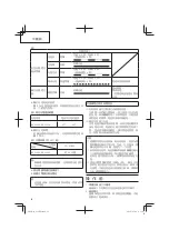 Предварительный просмотр 18 страницы HIKOKI G14DSL Handling Instructions Manual