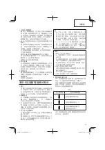 Предварительный просмотр 19 страницы HIKOKI G14DSL Handling Instructions Manual