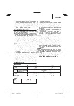 Предварительный просмотр 31 страницы HIKOKI G14DSL Handling Instructions Manual