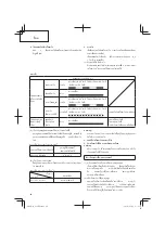 Предварительный просмотр 40 страницы HIKOKI G14DSL Handling Instructions Manual