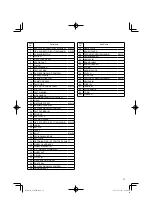 Предварительный просмотр 27 страницы HIKOKI G18MR Handling Instructions Manual