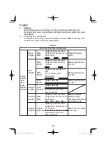 Предварительный просмотр 44 страницы HIKOKI G3618DA Handling Instructions Manual