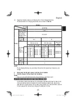 Предварительный просмотр 45 страницы HIKOKI G3618DA Handling Instructions Manual