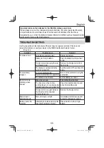 Предварительный просмотр 55 страницы HIKOKI G3618DA Handling Instructions Manual