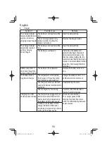 Предварительный просмотр 56 страницы HIKOKI G3618DA Handling Instructions Manual