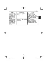 Предварительный просмотр 57 страницы HIKOKI G3618DA Handling Instructions Manual