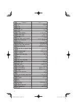 Предварительный просмотр 6 страницы HIKOKI M 12SA2 Handling Instructions Manual