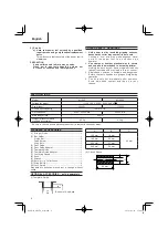 Предварительный просмотр 8 страницы HIKOKI M 12SA2 Handling Instructions Manual