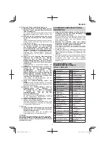 Предварительный просмотр 11 страницы HIKOKI M 12V2 Handling Instructions Manual