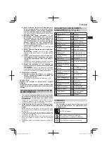 Предварительный просмотр 17 страницы HIKOKI M 12V2 Handling Instructions Manual