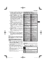 Предварительный просмотр 39 страницы HIKOKI M 12V2 Handling Instructions Manual