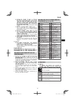 Предварительный просмотр 49 страницы HIKOKI M 12V2 Handling Instructions Manual