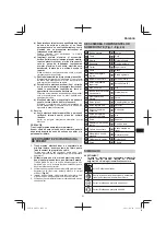 Предварительный просмотр 91 страницы HIKOKI M 12V2 Handling Instructions Manual