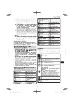 Предварительный просмотр 101 страницы HIKOKI M 12V2 Handling Instructions Manual