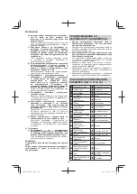 Предварительный просмотр 106 страницы HIKOKI M 12V2 Handling Instructions Manual