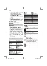 Предварительный просмотр 112 страницы HIKOKI M 12V2 Handling Instructions Manual