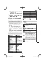 Предварительный просмотр 117 страницы HIKOKI M 12V2 Handling Instructions Manual