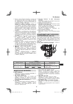 Preview for 245 page of HIKOKI M3612DA Handling Instructions Manual