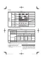 Preview for 266 page of HIKOKI M3612DA Handling Instructions Manual