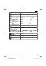 Preview for 15 page of HIKOKI ML 34R Assembly Instructions Manual