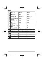 Preview for 18 page of HIKOKI ML 34R Assembly Instructions Manual