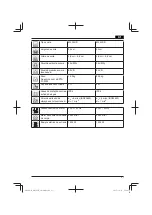 Preview for 21 page of HIKOKI ML 34R Assembly Instructions Manual