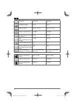 Preview for 24 page of HIKOKI ML 34R Assembly Instructions Manual