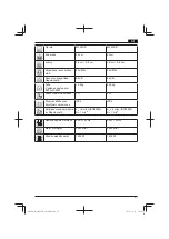 Preview for 27 page of HIKOKI ML 34R Assembly Instructions Manual