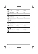 Preview for 30 page of HIKOKI ML 34R Assembly Instructions Manual